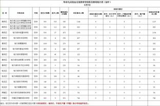 英媒：德泽尔比在布莱顿非常开心，愿意接受续约合同