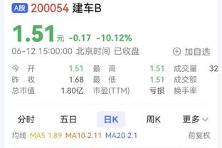 欧联-勒沃库森2-0赫根5战全胜锁头名 药厂各赛事豪取14连胜